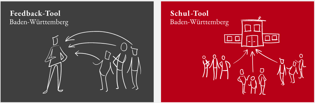 Logos Feedback-Tool und Schul-Tool
