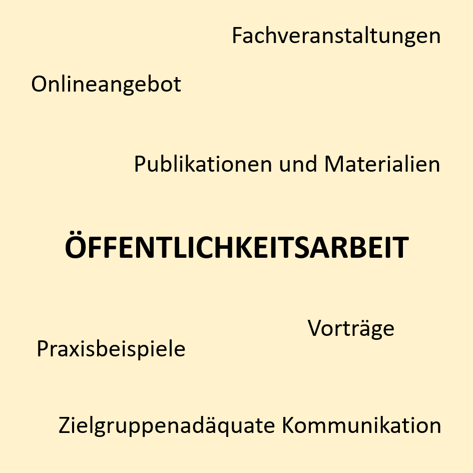 Schlagwörter Öffentlichkeitsarbeit