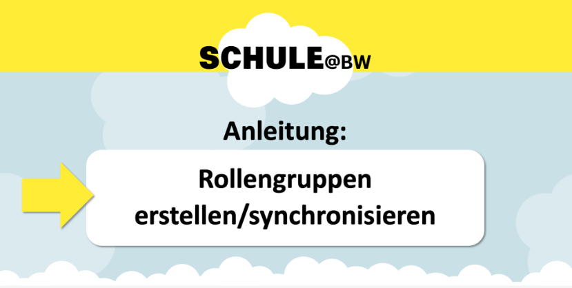 Rollengruppen erstellen/synchronisieren